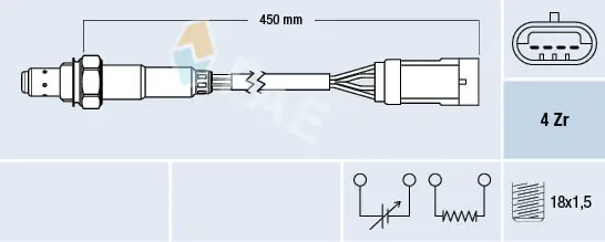  Renault Laguna I (K56)