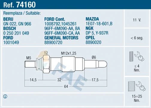 74160 FAE