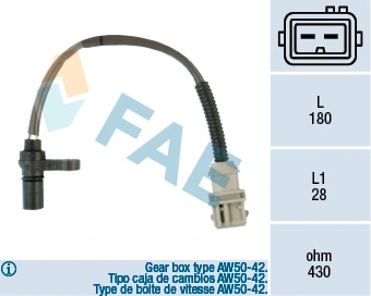 79125 FAE