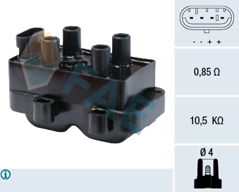  Renault Twingo I desde 43,40 €