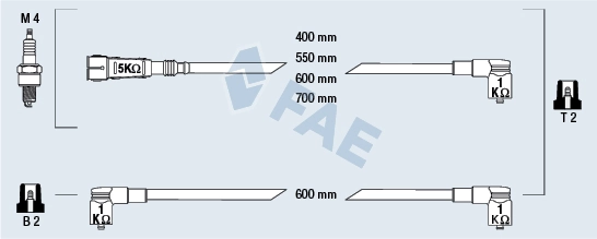 Fios de alta voltagem, kit Seat Ibiza I 021A ao melhor preço