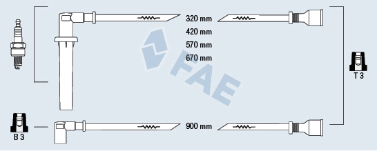 Fios de alta voltagem, kit para Fiat Ducato 280