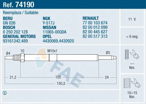 74190 FAE