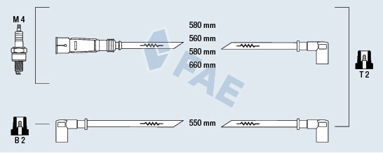 85020 FAE