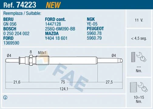74223 FAE