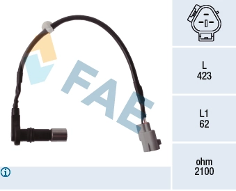 79532 FAE