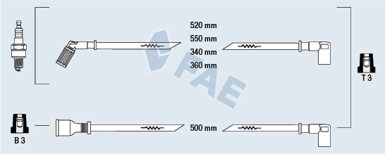 Fios de alta voltagem, kit RCRV304 NGK