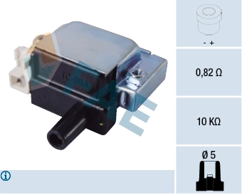 Comprar  Civic V EJ