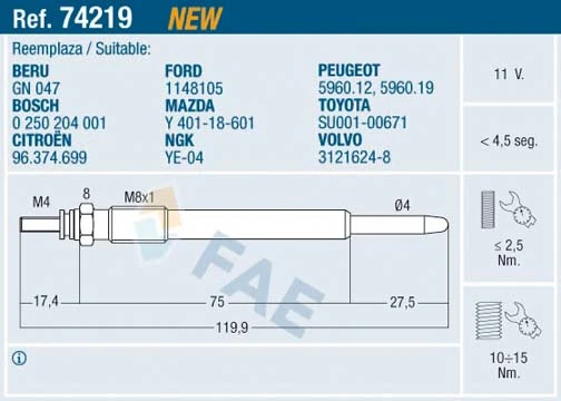 74219 FAE