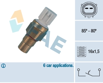  Accent  hatchback (1994-2002) original desde 14,12 €