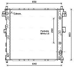 para SsangYong Kyron II ()
