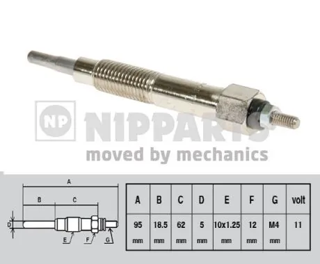 Vela de incandescência Nissan Primera  P11