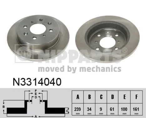  MG D2051