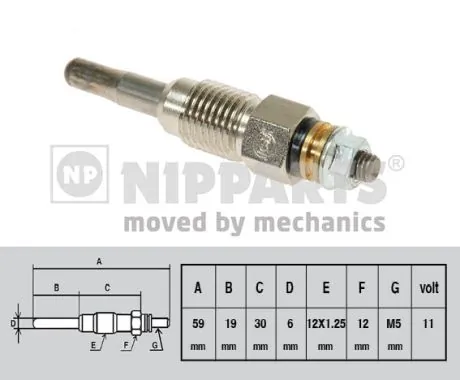 Vela de incandescência Renault 19 II S53