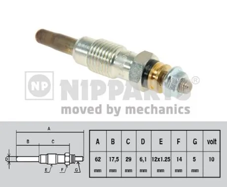 Vela de incandescência para Ford Mondeo II BFP