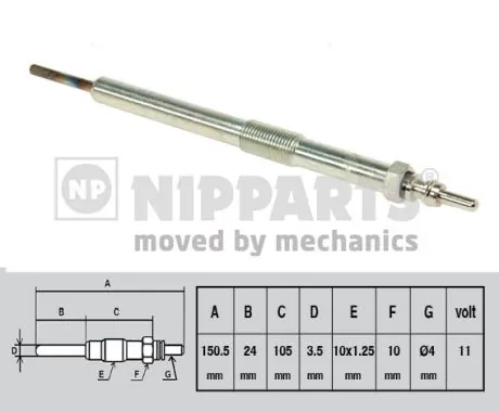 Vela de incandescência Mercedes A6641590001 preço, a partir de 10,14 USD