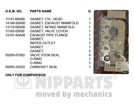 Kit superior de vedantes de motor Corteco 417258P preço, a partir de 71,23 USD