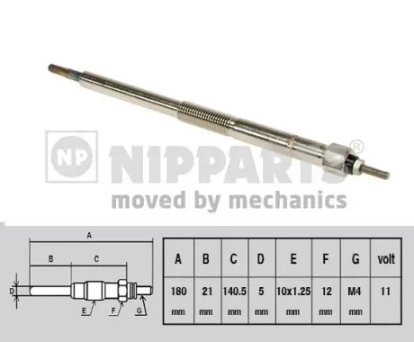 Vela de incandescência NGK DP61 preço, a partir de 32,37 USD