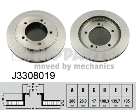 Disco do freio dianteiro Peugeot/Citroen 1642762780 preço, a partir de 44,62 USD