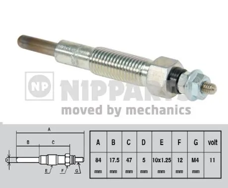 Vela de incandescência Japan Cars L40301 preço, a partir de 11,00 USD