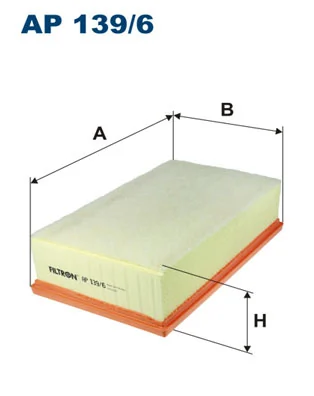 AP1396 Filtron