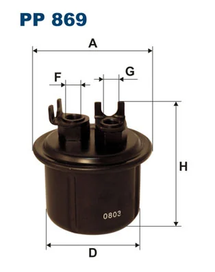 PP869 Filtron