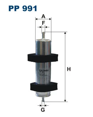 PP991 Filtron