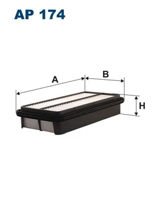 AP174 Filtron