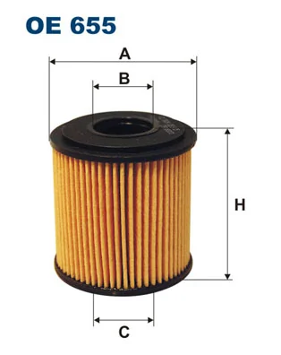  para Smart FORTWO  (450)