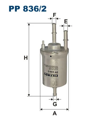 PP8362 Filtron