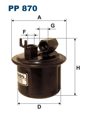 PP870 Filtron