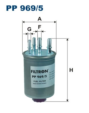 PP9695 Filtron
