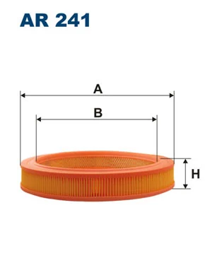 AR241 Filtron