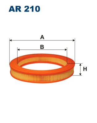 AR210 Filtron