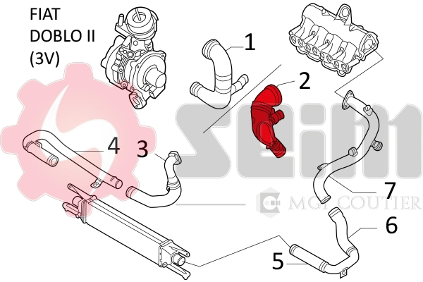  Cano derivado de ar do medidor de consumo do ar Fiat Linea sedan (323) (2007 - 2026) 