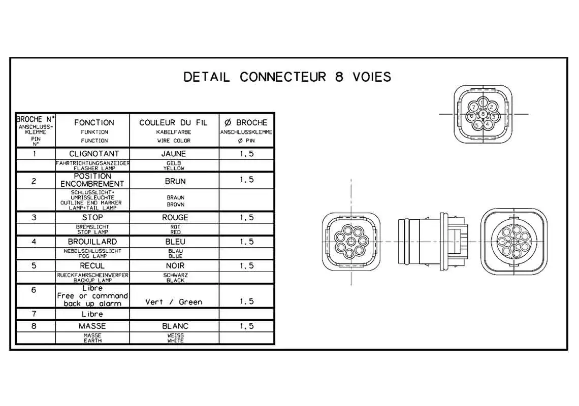 98435942 Iveco Lanterna traseira esquerda/direita