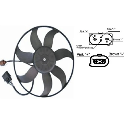 CFF187001S Mahle Original Ventilador elétrico de esfriamento montado (motor + roda de aletas) esquerdo