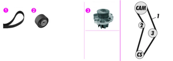 CPK129000P Mahle Original