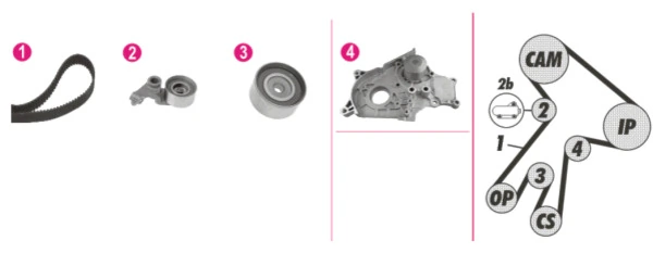 CPK112000P Mahle Original