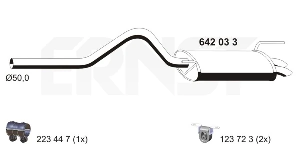 642033 Ernst