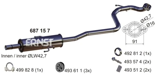 687157 Ernst