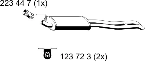 142175 Ernst