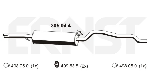 305044 Ernst