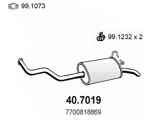  KIA Sorento I desde 133,18 €