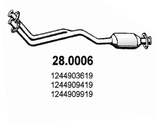  Mercedes E  (1977-1985)