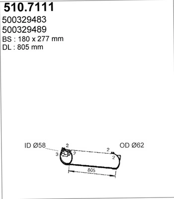 Comprar  Daily III 