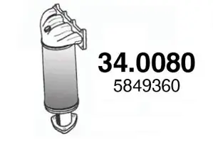  Opel Meriva  (2003-2010)