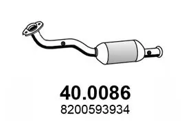 400086 Asso