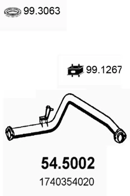 545002 Asso