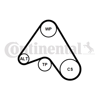 Correia dos conjuntos de transmissão, kit Opel Mokka I SUV (J13) (2012 - 2019) I